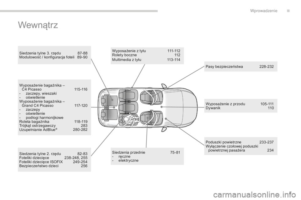 CITROEN C4 SPACETOURER 2016 Instrukcja obsługi (in Polish) 5
C4-Picasso-II_pl_Chap00b_vue-ensemble_ed01-2016
Wewnątrz
Siedzenia tylne 3. rzędu 87- 88
Modulowość / konfiguracja foteli 8 9 -90
Siedzenia przednie
7
5-81
-
r
ęczne
-
e
lektryczne
Wyp CITROEN C4 SPACETOURER 2016 Instrukcja obsługi (in Polish) 5
C4-Picasso-II_pl_Chap00b_vue-ensemble_ed01-2016
Wewnątrz
Siedzenia tylne 3. rzędu 87- 88
Modulowość / konfiguracja foteli 8 9 -90
Siedzenia przednie
7
5-81
-
r
ęczne
-
e
lektryczne
Wyp