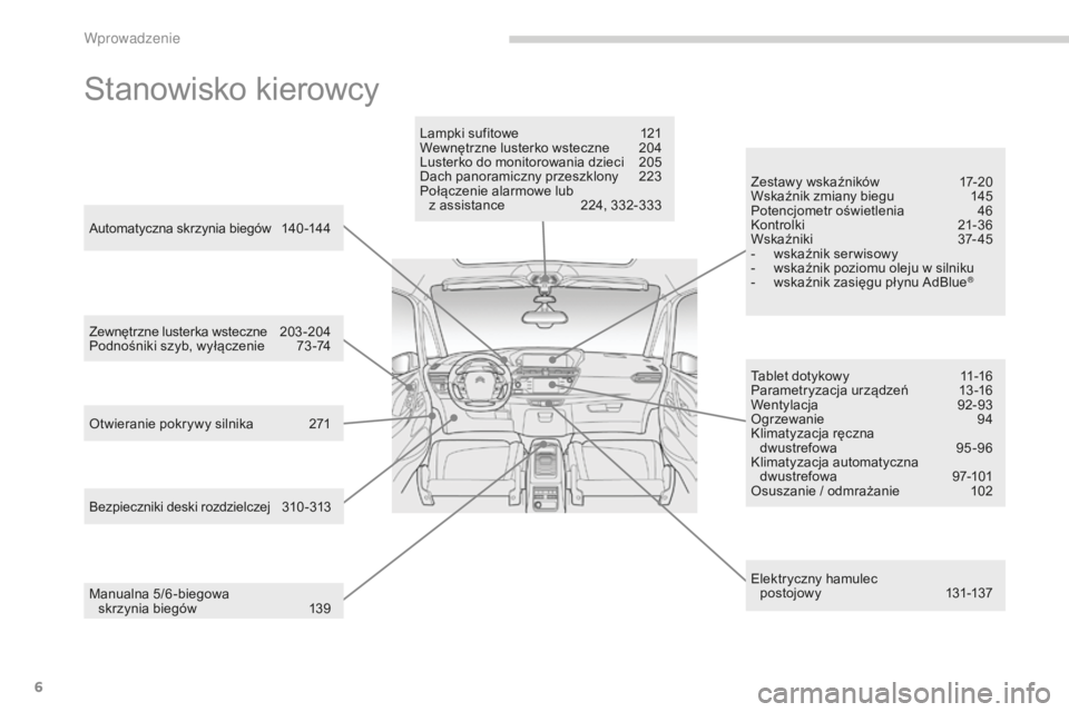 CITROEN C4 SPACETOURER 2016  Instrukcja obsługi (in Polish) 6
C4-Picasso-II_pl_Chap00b_vue-ensemble_ed01-2016
Stanowisko kierowcy
Tablet dotykowy 11-16
Parametryzacja urządzeń  1 3 -16
Wentylacja
 92

-93
Ogrzewanie
 9

4
Klimatyzacja ręczna   dwustrefowa
 