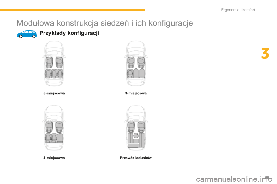 CITROEN C4 SPACETOURER 2016  Instrukcja obsługi (in Polish) 89
C4-Picasso-II_pl_Chap03_ergonomie-confort_ed01-2016
Modułowa konstrukcja siedzeń i ich konfiguracje
Przykłady konfiguracji
5-miejscowa
4-miejscowa3-miejscowa
Przewóz ładunków 
3 
E  