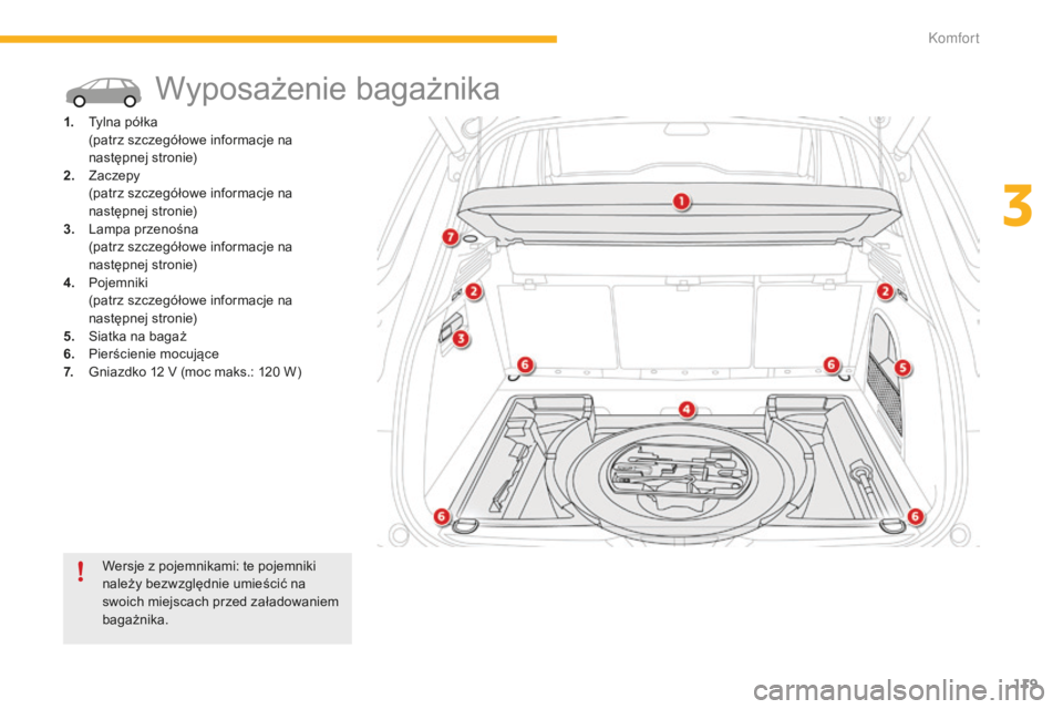 CITROEN C4 SPACETOURER 2015 Instrukcja obsługi (in Polish) 119
C4-Picasso-II_pl_Chap03_confort_ed01-2014
Wyposażenie bagażnika
1. tylna półka (patrz szczegółowe informacje na
następnej stronie)
2.
Z
aczepy
(
patrz szczegółowe informacje na
nast CITROEN C4 SPACETOURER 2015 Instrukcja obsługi (in Polish) 119
C4-Picasso-II_pl_Chap03_confort_ed01-2014
Wyposażenie bagażnika
1. tylna półka (patrz szczegółowe informacje na
następnej stronie)
2.
Z
aczepy
(
patrz szczegółowe informacje na
nast