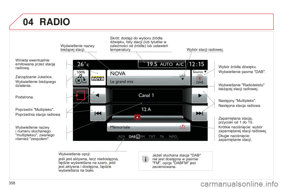 CITROEN C4 SPACETOURER 2015  Instrukcja obsługi (in Polish) 04
358
c4-Picasso-II_pl_chap10b_sMEgplus_ed01-2014
RADIO
Wyświetlenie opcji:
jeśli jest aktywna, lecz niedostępna, 
będzie wyświetlana na szaro, jeśli 
jest aktywna i dostępna, będzie 
wyświe