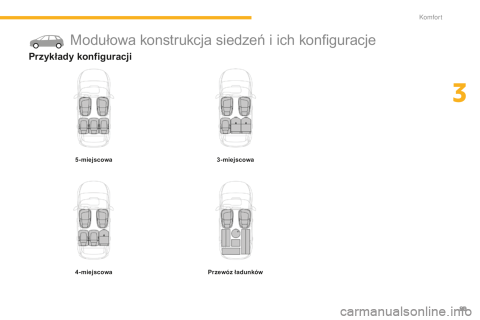 CITROEN C4 SPACETOURER 2015 Instrukcja obsługi (in Polish) 89
C4-Picasso-II_pl_Chap03_confort_ed01-2014
Modułowa konstrukcja siedzeń i ich konfiguracje
Przykłady konfiguracji
5-miejscowa
4-miejscowa3-miejscowa
Przewóz ładunków
3
Komfort CITROEN C4 SPACETOURER 2015 Instrukcja obsługi (in Polish) 89
C4-Picasso-II_pl_Chap03_confort_ed01-2014
Modułowa konstrukcja siedzeń i ich konfiguracje
Przykłady konfiguracji
5-miejscowa
4-miejscowa3-miejscowa
Przewóz ładunków
3
Komfort