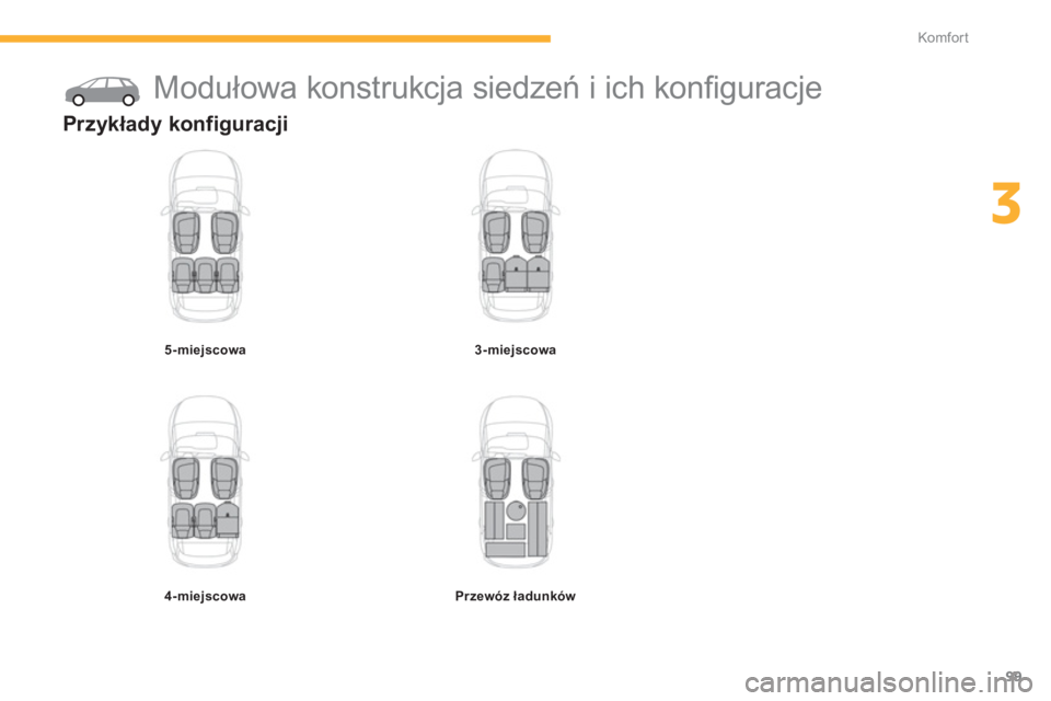 CITROEN C4 SPACETOURER 2014  Instrukcja obsługi (in Polish) 99
3
Komfor t
   
 
 
 
 
 
 
 
Modułowa konstrukcja siedzeń i ich konﬁ guracje 
 
 
Przykłady konfiguracji
5-miejscowa
4-miejscowa
3-miejscowa
Przewóz ładunków 