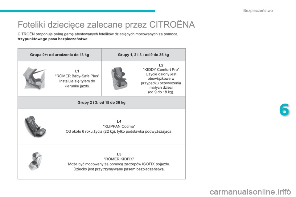 CITROEN C4 SPACETOURER 2014 Instrukcja obsługi (in Polish) 247
6
Bezpieczeństwo
Foteliki dziecięce zalecane przez CITROËNA
Grupa 0+: od urodzenia do 13 kgGrupy 1, 2 i 3 : od 9 do 36 kg
L1"RÖMER Baby-Safe Plus"
Instaluje się tył CITROEN C4 SPACETOURER 2014 Instrukcja obsługi (in Polish) 247
6
Bezpieczeństwo
Foteliki dziecięce zalecane przez CITROËNA
Grupa 0+: od urodzenia do 13 kgGrupy 1, 2 i 3 : od 9 do 36 kg
L1"RÖMER Baby-Safe Plus"
Instaluje się tył
