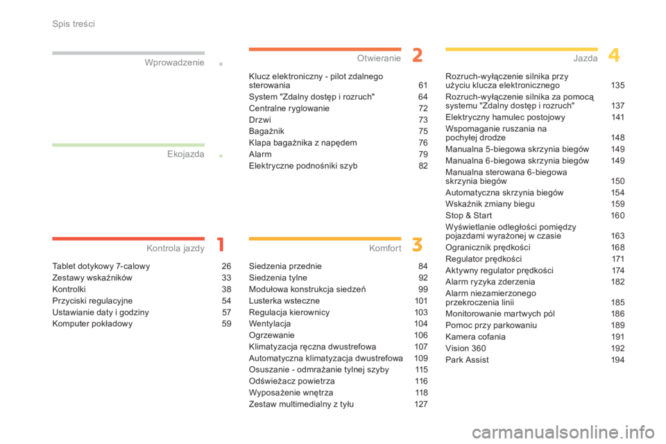 CITROEN C4 SPACETOURER 2014  Instrukcja obsługi (in Polish) Spis treści
Ta b l e t  d o tykowy 7- c a l owy 26
Zestawy wskaźników 33
Kontrolki 38
Przyciski regulacyjne  54
Ustawianie daty i godziny 57
Komputer pokładowy 59
Kontrola jazdy Wprowadzenie
Klucz