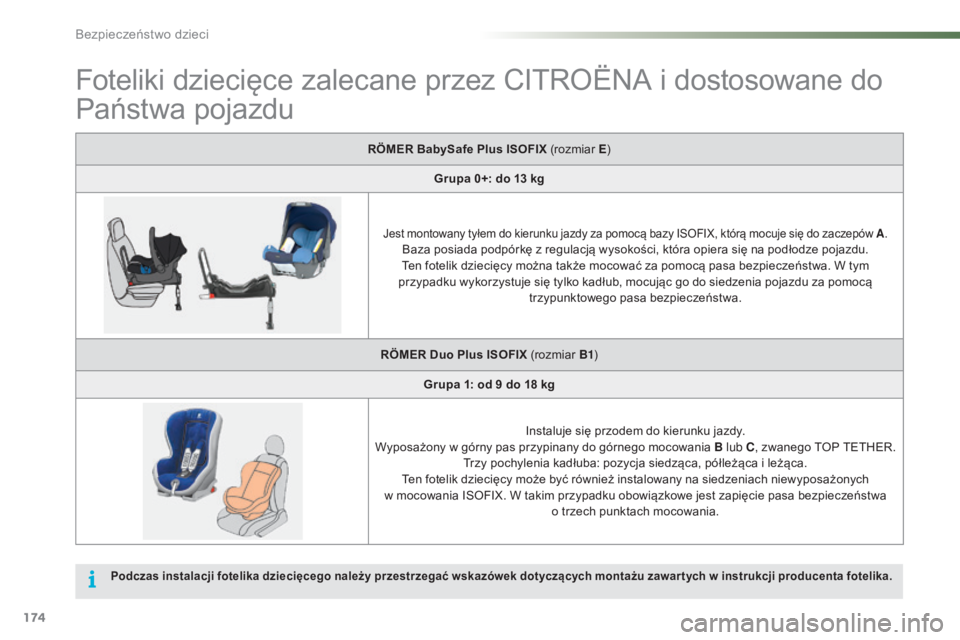 CITROEN C5 2016 Instrukcja obsługi (in Polish) 174
c5_pl_chap07_securite-enfant_ed01-2015
Foteliki dziecięce zalecane przez cItroËn a i dostosowane do
Państwa pojazdu
RÖMER BabySafe Plus ISOFIX (rozmiar E )
Grupa 0+: do 13 kg
jest montowan CITROEN C5 2016 Instrukcja obsługi (in Polish) 174
c5_pl_chap07_securite-enfant_ed01-2015
Foteliki dziecięce zalecane przez cItroËn a i dostosowane do
Państwa pojazdu
RÖMER BabySafe Plus ISOFIX (rozmiar E )
Grupa 0+: do 13 kg
jest montowan