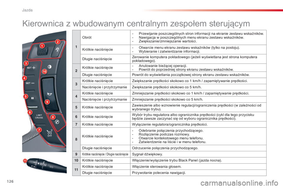 CITROEN C5 2015  Instrukcja obsługi (in Polish) 126
c5_pl_ chap04_conduite_ed01-2014
kierownica z wbudowanym centralnym zespołem sterującym
1
obró
 t
-  
P
 rzewijanie poszczególnych stron informacji na ekranie zestawu wskaźników.
-   n
a
 wi