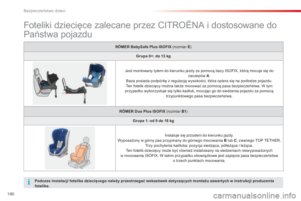 CITROEN C5 2015  Instrukcja obsługi (in Polish) 180
c5_pl_ chap07_securite-enfant_ed01-2014
Foteliki dziecięce zalecane przez cIt roËn a  i dostosowane do 
Państwa pojazdu
RÖMER BabySafe Plus ISOFIX (rozmiar E )
Grupa 0+: do 13   kg
je

st mont