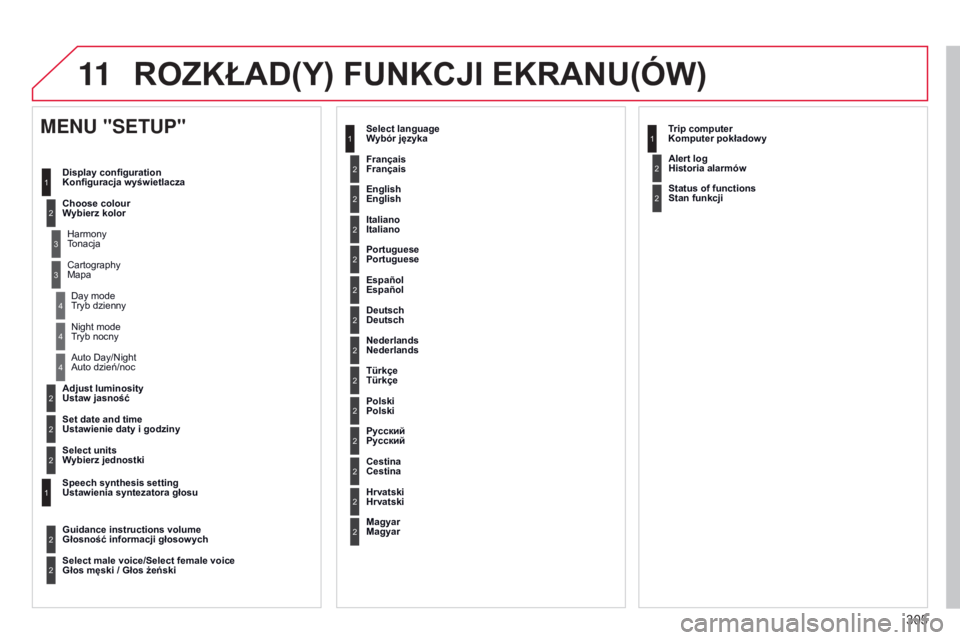 CITROEN C5 2015  Instrukcja obsługi (in Polish) 11
305
c5_pl_chap11b_rt6-2-8_ed01-2014
2
3
3
1
4
2
2
1
4
4
2
2
night mode tryb nocny
a
uto Day/ n ight 
a

uto dzień/noc
Adjust luminosity 
Ustaw jasność
Set date and time 
Ustawienie daty i godzin
