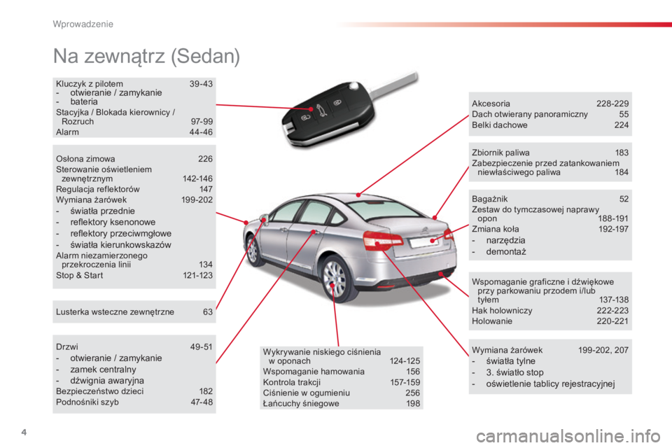 CITROEN C5 2015  Instrukcja obsługi (in Polish) 4
c5_pl_ chap00b_vue-ensemble_ed01-2014
na zewnątrz (se dan)
akcesoria 2 28-229
Dach otwierany panoramiczny  5 5
be

lki dachowe  
2
 24
Wymiana żarówek
 
1
 99 -202, 207
- światła tylne
-  3. ś