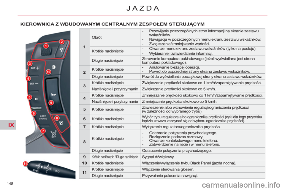CITROEN C5 2014  Instrukcja obsługi (in Polish) IX
148 
JAZDA
KIEROWNICA Z WBUDOWANYM CENTRALNYM ZESPOŁEM STERUJĄCYM
 
 
 
1 
 
 
 
 
Obrót     
 
-   Przewijanie poszczególnych stron informacji na ekranie zestawu 
wskaźników. 
   
-   Nawiga