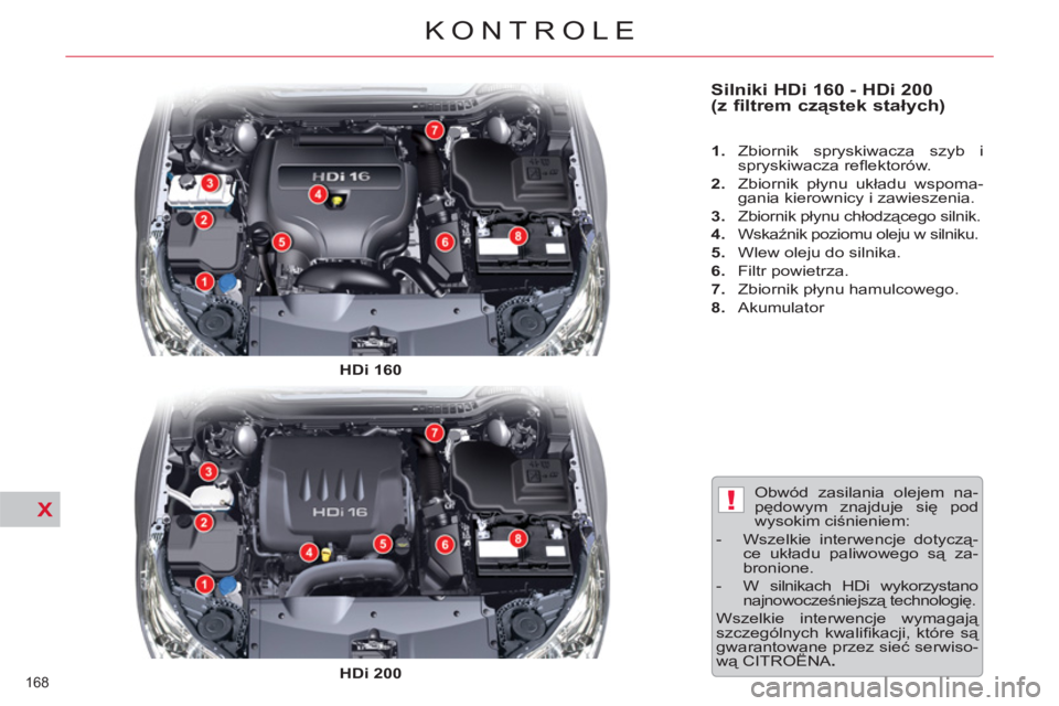 CITROEN C5 2014  Instrukcja obsługi (in Polish) X!
168 
KONTROLE
   
Silniki HDi 160 - HDi 200 
(z filtrem cząstek stałych)  
 
 
 
1. 
 Zbiornik spryskiwacza szyb i 
spryskiwacza reﬂ ektorów. 
   
2. 
 Zbiornik płynu układu wspoma-
gania ki