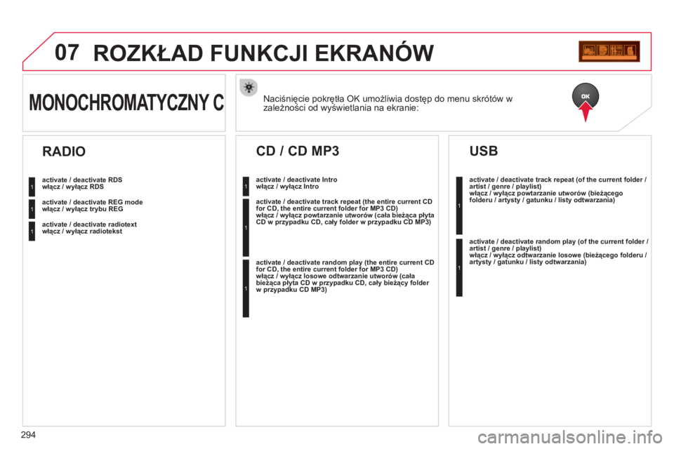 CITROEN C5 2014 Instrukcja obsługi (in Polish) 294
07ROZKŁAD FUNKCJI EKRANÓW
Naciśnięcie pokrętła OK umożliwia dostęp do menu skrótów w
zależności od wyświetlania na ekranie: MONOCHROMATYCZNY C
włącz / wyłącz RDS
włącz / wył CITROEN C5 2014 Instrukcja obsługi (in Polish) 294
07ROZKŁAD FUNKCJI EKRANÓW
Naciśnięcie pokrętła OK umożliwia dostęp do menu skrótów w
zależności od wyświetlania na ekranie: MONOCHROMATYCZNY C
włącz / wyłącz RDS
włącz / wył