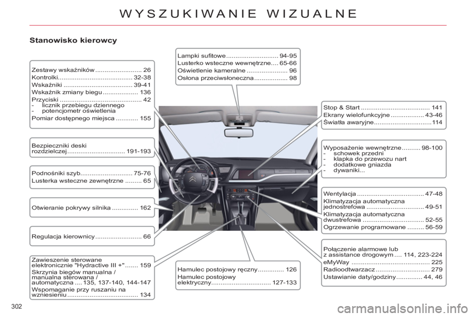 CITROEN C5 2014 Instrukcja obsługi (in Polish) 302
WYSZUKIWANIE WIZUALNE
Stanowisko kierowcy
Zestawy wskaźników ......................... 26
Kontrolki........................................ 32-38
Wskaźniki ..................... CITROEN C5 2014 Instrukcja obsługi (in Polish) 302
WYSZUKIWANIE WIZUALNE
Stanowisko kierowcy
Zestawy wskaźników ......................... 26
Kontrolki........................................ 32-38
Wskaźniki .....................