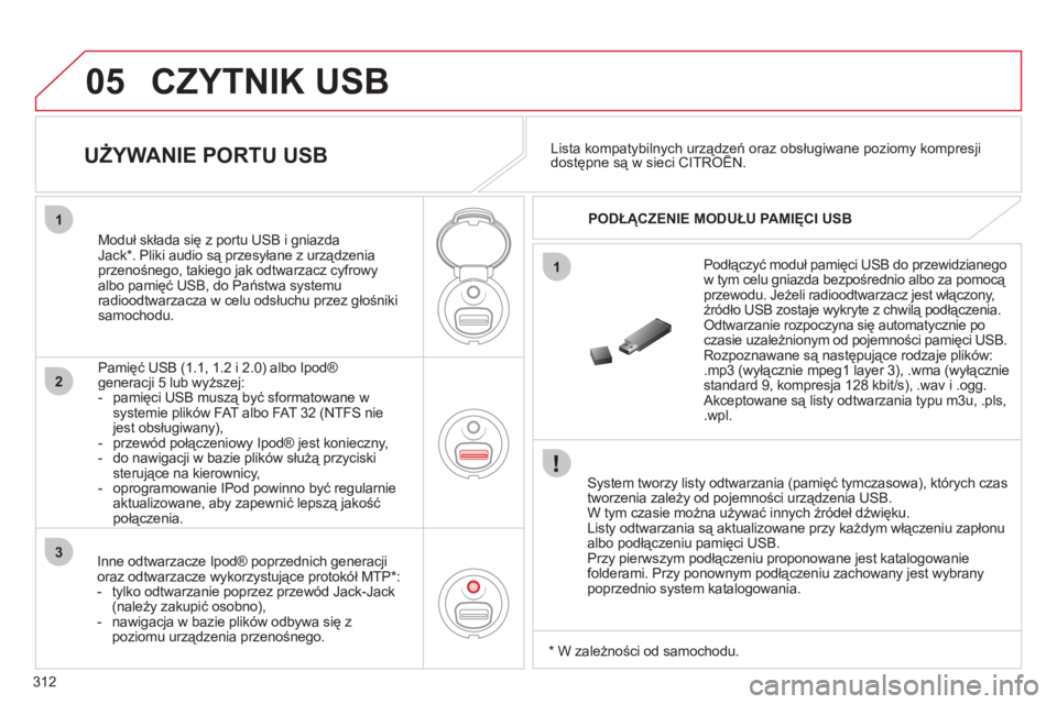 CITROEN C5 2012 Instrukcja obsługi (in Polish) 312
05
1
2
3
1
CZYTNIK USB
System tworzy listy odtwarzania (pamięć tymczasowa), których czas
tworzenia zależy od pojemności urządzenia USB.
W tym czasie można używać innych źródeł CITROEN C5 2012 Instrukcja obsługi (in Polish) 312
05
1
2
3
1
CZYTNIK USB
System tworzy listy odtwarzania (pamięć tymczasowa), których czas
tworzenia zależy od pojemności urządzenia USB.
W tym czasie można używać innych źródeł