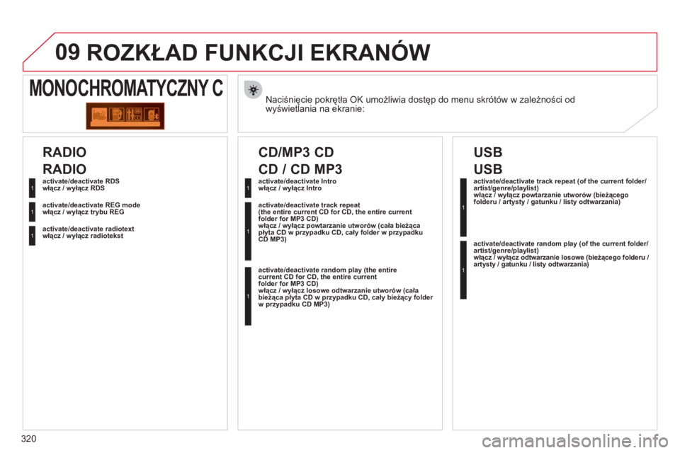 CITROEN C5 2012  Instrukcja obsługi (in Polish) 320
09
activate/deactivate RDS
activate/deactivate REG mode
activate
/deactivate radiotext  
 
 
 
RADIO 
 
 
activate/deactivate Intro  
 
 
CD/MP3 CD 
 
 
activate/deactivate track repeat (the entir