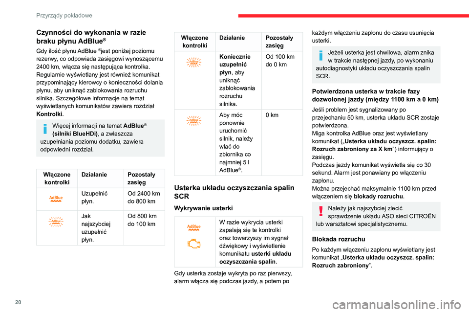 CITROEN C5 AIRCROSS 2022  Instrukcja obsługi (in Polish) 20
Przyrządy pokładowe
Czynności do wykonania w razie 
braku płynu AdBlue®
Gdy ilość płynu AdBlue ®jest poniżej poziomu 
rezerwy, co odpowiada zasięgowi wynoszącemu 
2400 km, włącza się
