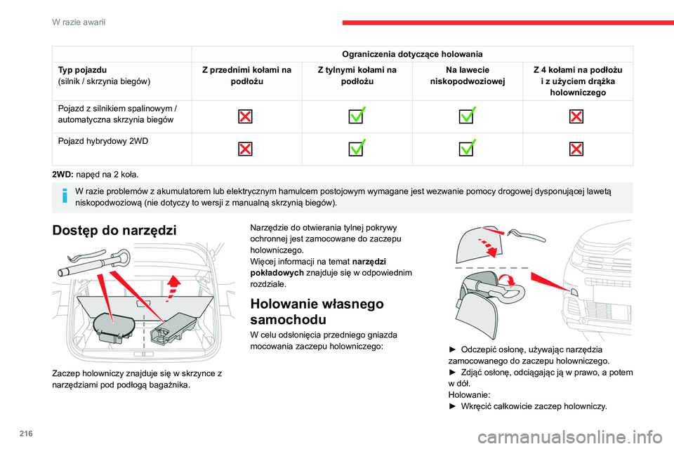 CITROEN C5 AIRCROSS 2022 Instrukcja obsługi (in Polish) 216
W razie awarii
Ograniczenia dotyczące holowania
Typ pojazdu
(silnik / skrzynia biegów) Z przednimi kołami na
podłożu Z tylnymi kołami na
podłożu Na lawecie
niskopodwoziowej Z 4 kołami CITROEN C5 AIRCROSS 2022 Instrukcja obsługi (in Polish) 216
W razie awarii
Ograniczenia dotyczące holowania
Typ pojazdu
(silnik / skrzynia biegów) Z przednimi kołami na
podłożu Z tylnymi kołami na
podłożu Na lawecie
niskopodwoziowej Z 4 kołami