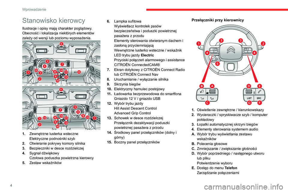 CITROEN C5 AIRCROSS 2022 Instrukcja obsługi (in Polish) 4
Wprowadzenie
Stanowisko kierowcy
Ilustracje i opisy mają charakter poglądowy.
Obecność i lokalizacja niektórych elementów
zależy od wersji lub poziomu wyposażenia.
1.Zewnętrzne lusterka w CITROEN C5 AIRCROSS 2022 Instrukcja obsługi (in Polish) 4
Wprowadzenie
Stanowisko kierowcy
Ilustracje i opisy mają charakter poglądowy.
Obecność i lokalizacja niektórych elementów
zależy od wersji lub poziomu wyposażenia.
1.Zewnętrzne lusterka w