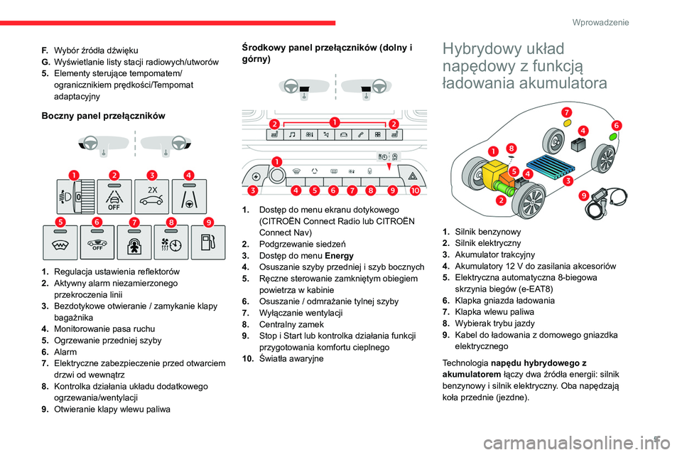 CITROEN C5 AIRCROSS 2022 Instrukcja obsługi (in Polish) 5
Wprowadzenie
F.Wybór źródła dźwięku
G. Wyświetlanie listy stacji radiowych/utworów
5. Elementy sterujące tempomatem/
ogranicznikiem prędkości/Tempomat
adaptacyjny
Boczny panel przełącz CITROEN C5 AIRCROSS 2022 Instrukcja obsługi (in Polish) 5
Wprowadzenie
F.Wybór źródła dźwięku
G. Wyświetlanie listy stacji radiowych/utworów
5. Elementy sterujące tempomatem/
ogranicznikiem prędkości/Tempomat
adaptacyjny
Boczny panel przełącz