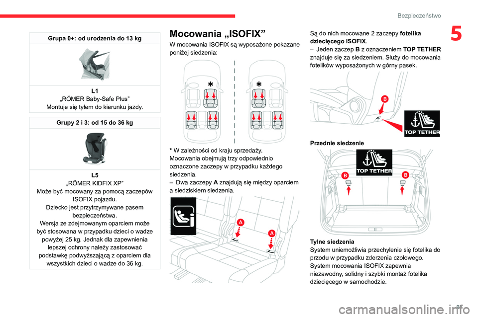 CITROEN C5 AIRCROSS 2022  Instrukcja obsługi (in Polish) 97
Bezpieczeństwo
5Grupa 0+: od urodzenia do 13 kg 
 
L1
„RÖMER Baby-Safe Plus”
Montuje się tyłem do kierunku jazdy.
Grupy 2 i 3: od 15 do 36 kg 
 
L5
„RÖMER KIDFIX XP”
Może być mocowan