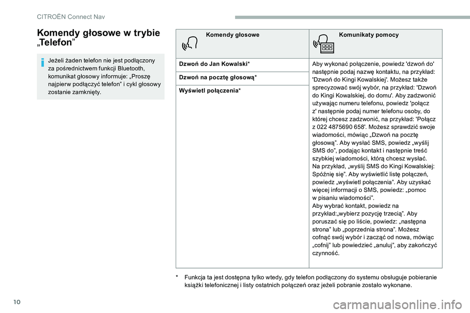 CITROEN C5 AIRCROSS 2020 Instrukcja obsługi (in Polish) 10
Komendy głosowe w trybie
„ Telefon ”
Jeżeli żaden telefon nie jest podłączony
za pośrednictwem funkcji Bluetooth,
komunikat głosowy informuje: „Proszę
najpier w podłączyć telef CITROEN C5 AIRCROSS 2020 Instrukcja obsługi (in Polish) 10
Komendy głosowe w trybie
„ Telefon ”
Jeżeli żaden telefon nie jest podłączony
za pośrednictwem funkcji Bluetooth,
komunikat głosowy informuje: „Proszę
najpier w podłączyć telef