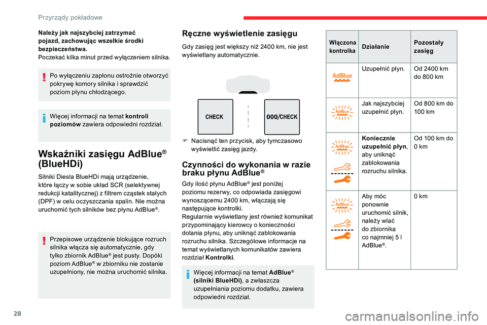 CITROEN C5 AIRCROSS 2020  Instrukcja obsługi (in Polish) 28
Należy jak najszybciej zatrzymać 
pojazd, zachowując wszelkie środki 
bezpieczeństwa.
Poczekać kilka minut przed wyłączeniem silnika.
Po wyłączeniu zapłonu ostrożnie otworzyć 
pokrywę