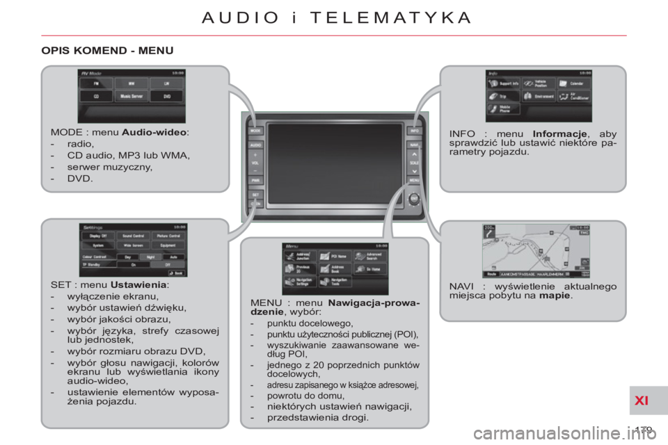 CITROEN C-CROSSER 2012 Instrukcja obsługi (in Polish) XI
179
AUDIO i TELEMATYKA
OPIS KOMEND - MENU
MODE : menu Audio-wideo
:
- radio,
- CD audio, MP3 lub WMA,
- serwer muzyczny,
- DVD.
MENU : menu Nawigacja-prowa-
d CITROEN C-CROSSER 2012 Instrukcja obsługi (in Polish) XI
179
AUDIO i TELEMATYKA
OPIS KOMEND - MENU
MODE : menu Audio-wideo
:
- radio,
- CD audio, MP3 lub WMA,
- serwer muzyczny,
- DVD.
MENU : menu Nawigacja-prowa-
d