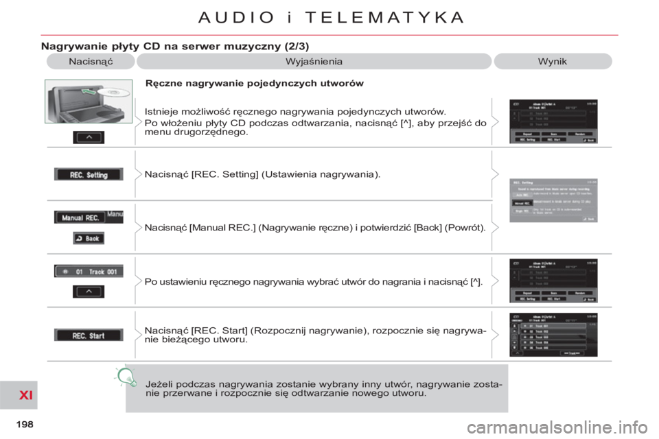 CITROEN C-CROSSER 2012  Instrukcja obsługi (in Polish) XI
AUDIO i TELEMATYKA
   
Nagrywanie płyty CD na serwer muzyczny (2/3)
 
Nacisnąć  Wyjaśnienia  Wynik 
   
Ręczne nagrywanie pojedynczych utworów 
  Istnieje możliwość ręcznego nagrywania po