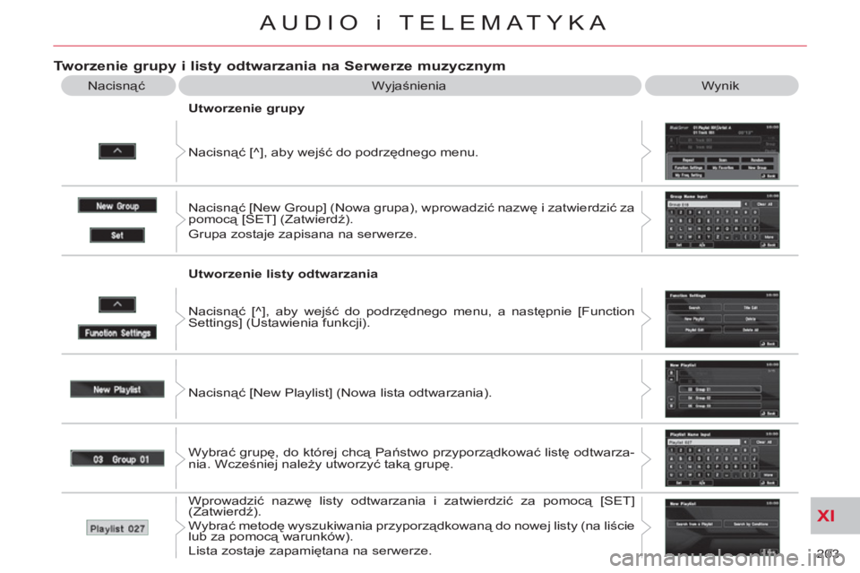CITROEN C-CROSSER 2012  Instrukcja obsługi (in Polish) XI
203 
AUDIO i TELEMATYKA
Tworzenie grupy i listy odtwarzania na Serwerze muzycznym
  Wyjaśnienia  Wynik 
  Nacisnąć [^], aby wejść do podrzędnego menu.     
Utworzenie grupy 
  Nacisnąć [New