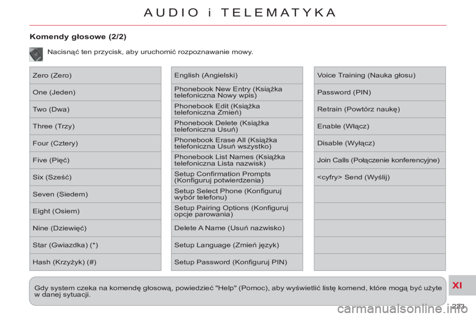CITROEN C-CROSSER 2012 Instrukcja obsługi (in Polish) XI
223
AUDIO i TELEMATYKA
Komendy głosowe (2/2)
Zero (Zero)
One (Jeden)
Two (Dwa)
Three (Trzy)
Four (Cztery)
Five (Pięć)
Six (Sześć)
Seven (Siedem)
Eight (Osiem)
CITROEN C-CROSSER 2012 Instrukcja obsługi (in Polish) XI
223
AUDIO i TELEMATYKA
Komendy głosowe (2/2)
Zero (Zero)
One (Jeden)
Two (Dwa)
Three (Trzy)
Four (Cztery)
Five (Pięć)
Six (Sześć)
Seven (Siedem)
Eight (Osiem)