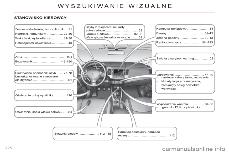 CITROEN C-CROSSER 2012 Instrukcja obsługi (in Polish) 226
WYSZUKIWANIE WIZUALNE
STANOWISKO KIEROWCY
Zestaw wskaźników, tarcze, licznik .....21
Kontrolki, komunikaty .................. 22-30
Wskaźniki, wyświetlacze ............. 31-38
CITROEN C-CROSSER 2012 Instrukcja obsługi (in Polish) 226
WYSZUKIWANIE WIZUALNE
STANOWISKO KIEROWCY
Zestaw wskaźników, tarcze, licznik .....21
Kontrolki, komunikaty .................. 22-30
Wskaźniki, wyświetlacze ............. 31-38