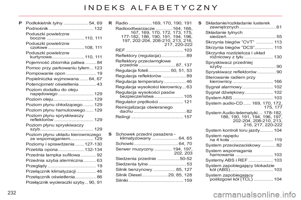 CITROEN C-CROSSER 2012  Instrukcja obsługi (in Polish) 232
INDEKS ALFABETYCZNY
PPodłokietnik tylny ................... 54, 69
Podnośnik .................................. 132
Poduszki powietrzne 
boczne ............................. 110, 111
Poduszki po