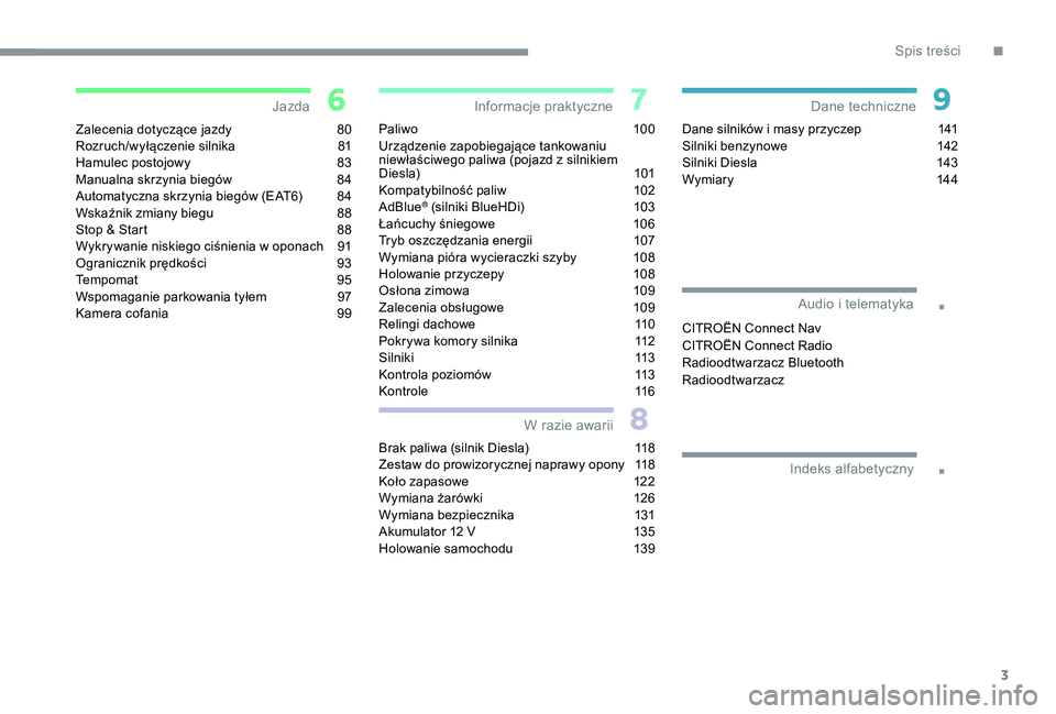 CITROEN C-ELYSÉE 2018  Instrukcja obsługi (in Polish) 3
.
.
Zalecenia dotyczące jazdy 80
Rozruch/wyłączenie silnika 8 1
Hamulec postojowy
 
8
 3
Manualna skrzynia biegów
 
8
 4
Automatyczna skrzynia biegów (EAT6)
 
8
 4
Wskaźnik zmiany biegu
 
8
 8