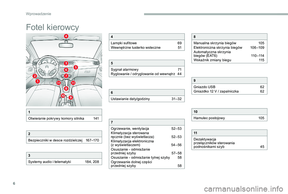 CITROEN C-ELYSÉE 2017  Instrukcja obsługi (in Polish) 6
Fotel kierowcy
1
Otwieranie pokrywy komory silnika  
1
 41
2
Bezpieczniki w desce rozdzielczej  
1
 67–170
3
Systemy audio i telematyki 
1
 84, 208
4
Lampki sufitowe  
6
 9
Wewnętrzne lusterko ws