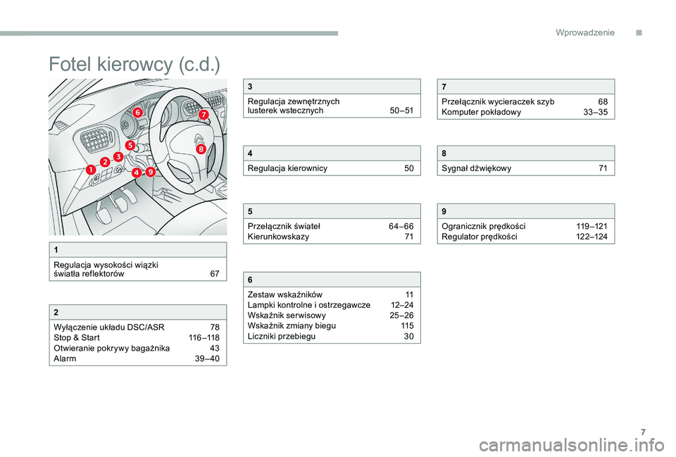 CITROEN C-ELYSÉE 2017  Instrukcja obsługi (in Polish) 7
Fotel kierowcy (c.d.)
1
Regulacja wysokości wiązki 
światła reflektorów  
6
 7
2
Wyłączenie układu DSC/ASR  
7
 8
Stop & Start
 
1
 16 –118
Otwieranie pokrywy bagażnika 
 
4
 3
Alarm 
 
3