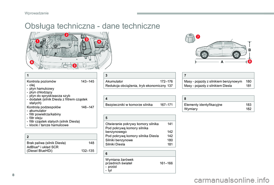 CITROEN C-ELYSÉE 2017  Instrukcja obsługi (in Polish) 8
Obsługa techniczna - dane techniczne
7
Masy - pojazdy z silnikiem benzynowym  180Masy - pojazdy z silnikiem Diesla  181
8
Elementy identyfikacyjne 
 
1
 83
Wymiary 
 1

82
1
Kontrola poziomów  
1
