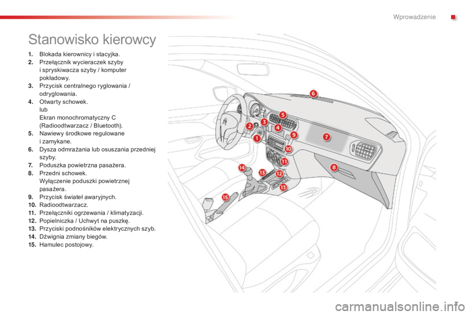 CITROEN C-ELYSÉE 2016  Instrukcja obsługi (in Polish) 7
c-Elysee_pl_ chap00b_vue-ensemble_ed01-2014
stanowisko kierowcy
1. blokada kierownicy i stacyjka.
2. P
rzełącznik wycieraczek szyby  
i spryskiwacza szyby / komputer 
p o k ł a d ow y.
3.
 P

rzy