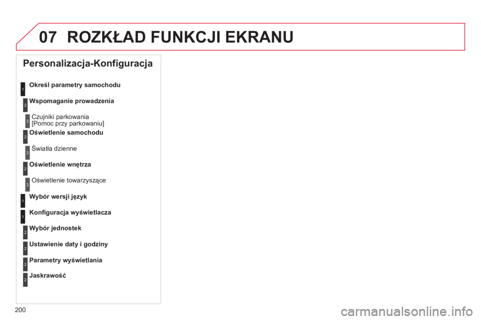 CITROEN C-ELYSÉE 2014  Instrukcja obsługi (in Polish) 200
07 ROZKŁAD FUNKCJI EKRANU
 
 
 
 
 
 
 
Personalizacja-Konfiguracja 
 
 
Określ parametry samochodu 
Wspoma
ganie prowadzenia
 Czujniki parkowania[Pomoc przy parkowaniu] 
Oświetlenie samochodu
