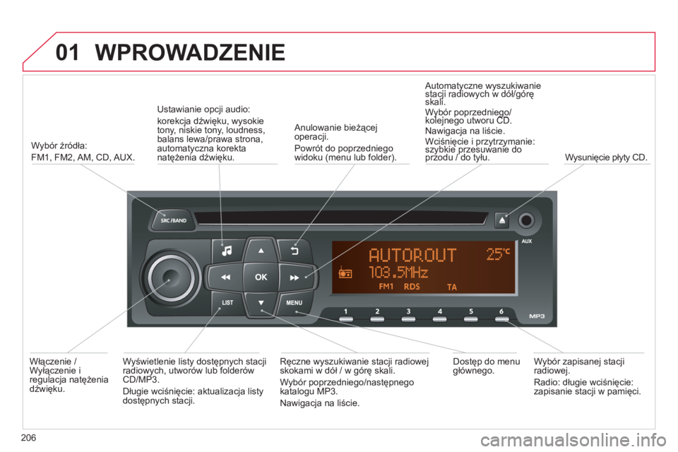 CITROEN C-ELYSÉE 2014 Instrukcja obsługi (in Polish) 01
206
WPROWADZENIE
Wybór źródła:
FM1, FM2, AM,
CD, AUX.
Ustawianie opc
ji audio:
korekcja d
źwięku, wysokie
tony, niskie tony, loudness,
balans lewa/prawa strona,
automat
yczna CITROEN C-ELYSÉE 2014 Instrukcja obsługi (in Polish) 01
206
WPROWADZENIE
Wybór źródła:
FM1, FM2, AM,
CD, AUX.
Ustawianie opc
ji audio:
korekcja d
źwięku, wysokie
tony, niskie tony, loudness,
balans lewa/prawa strona,
automat
yczna