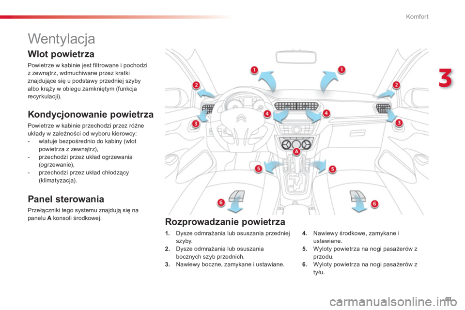 CITROEN C-ELYSÉE 2014  Instrukcja obsługi (in Polish) 61
3
Komfor t
   
 
 
 
 
 
 
 
Wentylacja 
 
 
Kondycjonowanie powietrza 
 
Powietrze w kabinie przechodzi przez różne 
układy w zależności od wyboru kierowcy: 
   
 
-  wlatuje bezpośrednio do