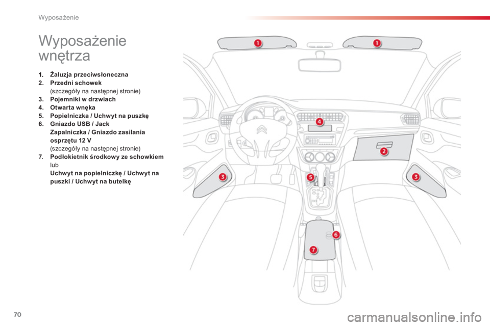 CITROEN C-ELYSÉE 2014 Instrukcja obsługi (in Polish) 70
Wyposażenie
Wyposażenie
wnętrza
Żaluzja przeciwsłoneczna2.Przedni schowek(szczegóły na następnej stronie) 3.Pojemniki w drzwiach4.Otwarta wnęka
CITROEN C-ELYSÉE 2014 Instrukcja obsługi (in Polish) 70
Wyposażenie
Wyposażenie
wnętrza
Żaluzja przeciwsłoneczna2.Przedni schowek(szczegóły na następnej stronie) 3.Pojemniki w drzwiach4.Otwarta wnęka