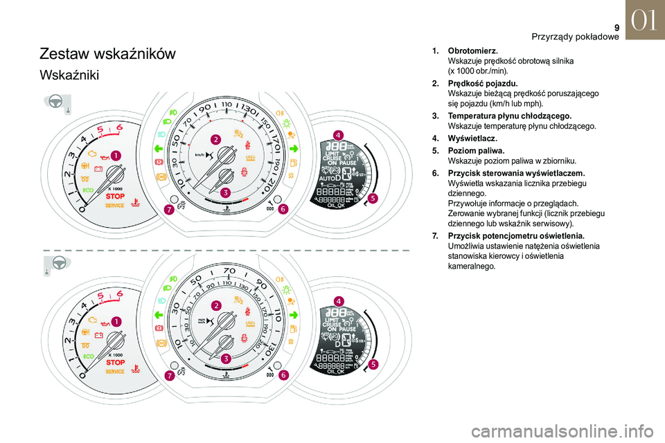 CITROEN DS3 CABRIO 2018  Instrukcja obsługi (in Polish) 9
Zestaw wskaźników
Wskaźniki
1.Obrotomierz.
Wskazuje prędkość obrotową silnika   
(x 1000
  obr./min).
2. Prędkość pojazdu.
Wskazuje bieżącą prędkość poruszającego 
się pojazdu (km/