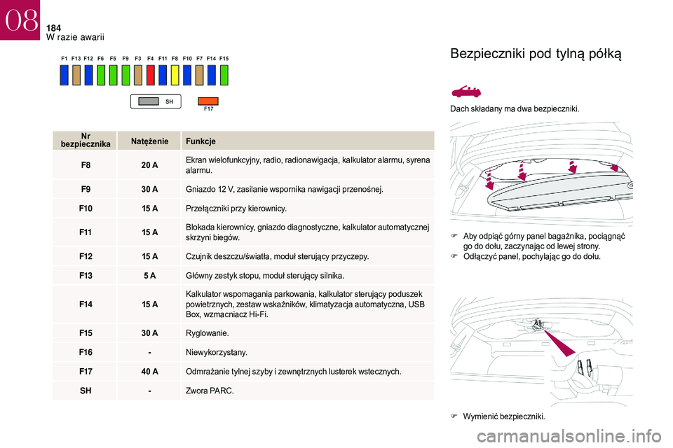 CITROEN DS3 CABRIO 2018  Instrukcja obsługi (in Polish) 184
Dach składany ma dwa bezpieczniki.F
 A
 by odpiąć górny panel bagażnika, pociągnąć 
go do dołu, zaczynając od lewej strony.
F
 O

dłączyć panel, pochylając go do dołu.
Nr 
bezpieczn