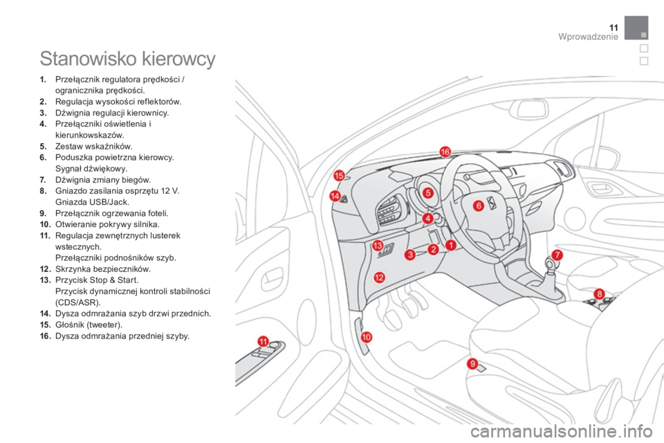 CITROEN DS3 2017  Instrukcja obsługi (in Polish) 11
DS3_pl_Chap00b_vue-ensemble_ed02-2015
Stanowisko kierowcy
1. Przełącznik regulatora prędkości / 
ogranicznika prędkości.
2.
 Re

gulacja wysokości reflektorów.
3.
 Dź

wignia regulacji kie