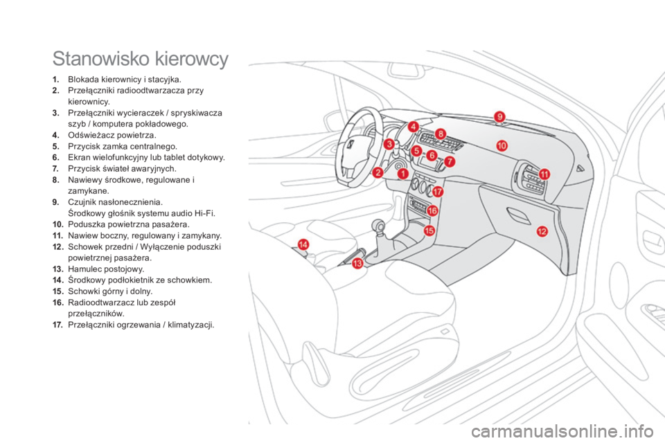 CITROEN DS3 2017  Instrukcja obsługi (in Polish) DS3_pl_Chap00b_vue-ensemble_ed02-2015
Stanowisko kierowcy
1. Blokada kierownicy i stacyjka.
2. Pr zełączniki radioodtwarzacza przy 
kierownicy.
3.
 Pr

zełączniki wycieraczek / spryskiwacza 
szyb 