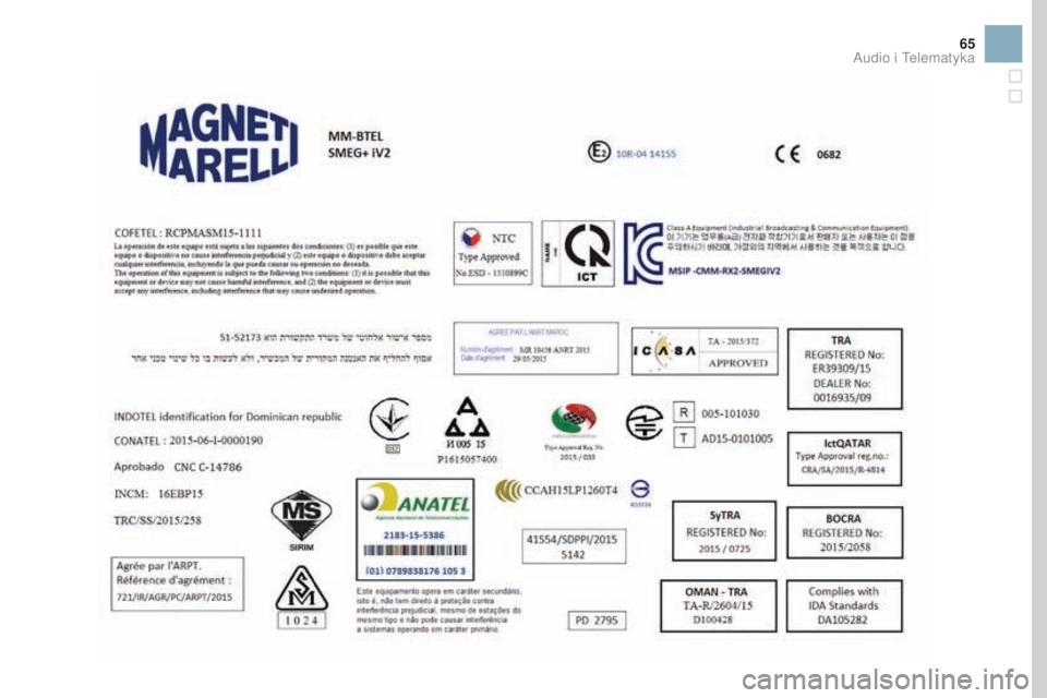 CITROEN DS3 2017  Instrukcja obsługi (in Polish) 65 
Audio i Telematyka  