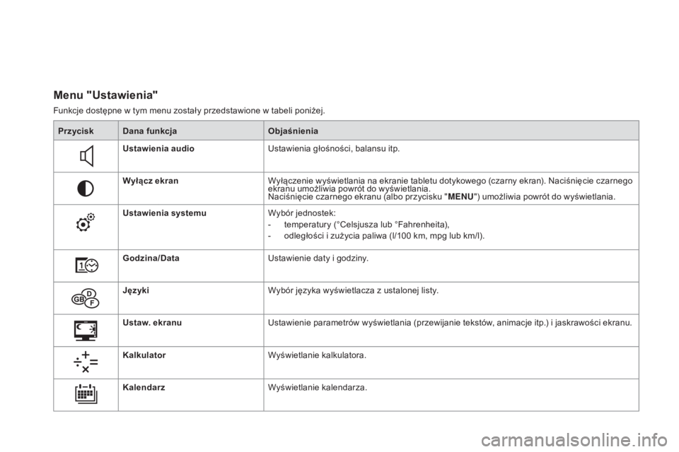 CITROEN DS3 2017 Instrukcja obsługi (in Polish) DS3_pl_Chap01_controle-de-marche_ed02-2015
Menu "Ustawienia"
Funkcje dostępne w tym menu zostały przedstawione w tabeli poniżej.Przycisk Dana funkcja Objaśnienia
Ustawienia audio Ustawieni CITROEN DS3 2017 Instrukcja obsługi (in Polish) DS3_pl_Chap01_controle-de-marche_ed02-2015
Menu "Ustawienia"
Funkcje dostępne w tym menu zostały przedstawione w tabeli poniżej.Przycisk Dana funkcja Objaśnienia
Ustawienia audio Ustawieni