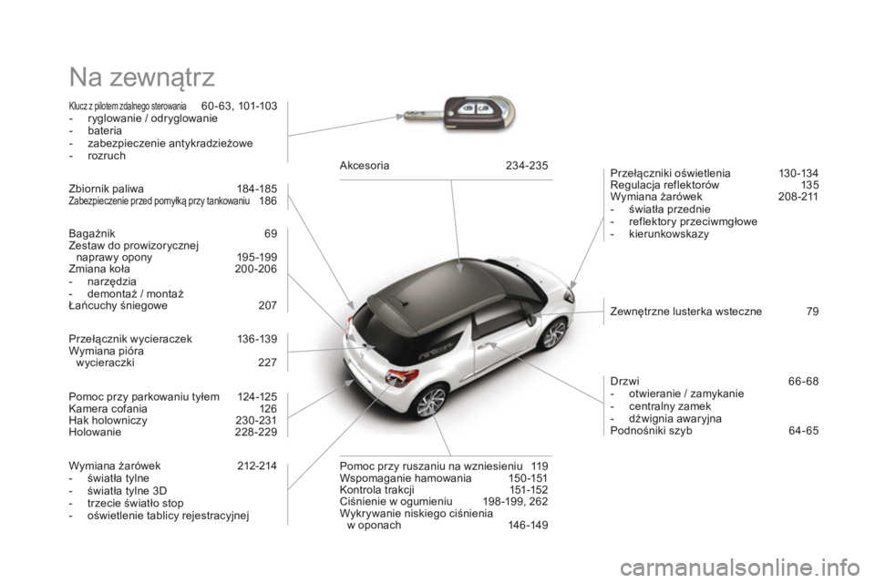 CITROEN DS3 2016 Instrukcja obsługi (in Polish) DS3_pl_Chap12_index-recherche_ed01-2015
Na zewnątrz
Klucz z pilotem zdalnego sterowania 60 - 63, 101-103
-
r
yglowanie / odryglowanie
-
b
ateria
-
z
abezpieczenie antykradzieżowe
-
r
ozruch CITROEN DS3 2016 Instrukcja obsługi (in Polish) DS3_pl_Chap12_index-recherche_ed01-2015
Na zewnątrz
Klucz z pilotem zdalnego sterowania 60 - 63, 101-103
-
r
yglowanie / odryglowanie
-
b
ateria
-
z
abezpieczenie antykradzieżowe
-
r
ozruch