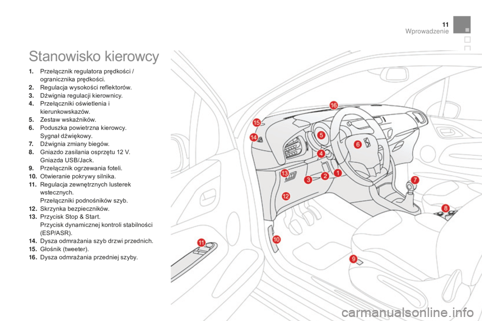 CITROEN DS3 2015  Instrukcja obsługi (in Polish) 11
Ds3_pl_ chap00b_vue-ensemble_ed01-2014
stanowisko kierowcy
1. Przełącznik regulatora prędkości / 
ogranicznika prędkości.
2.
 

r
e
 gulacja wysokości reflektorów.
3.
 D

źwignia regulacji